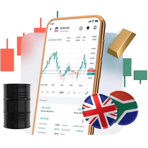 Forex-trading-apps