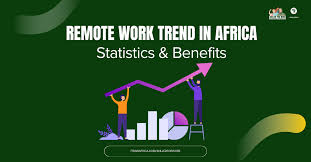 Job Market Report